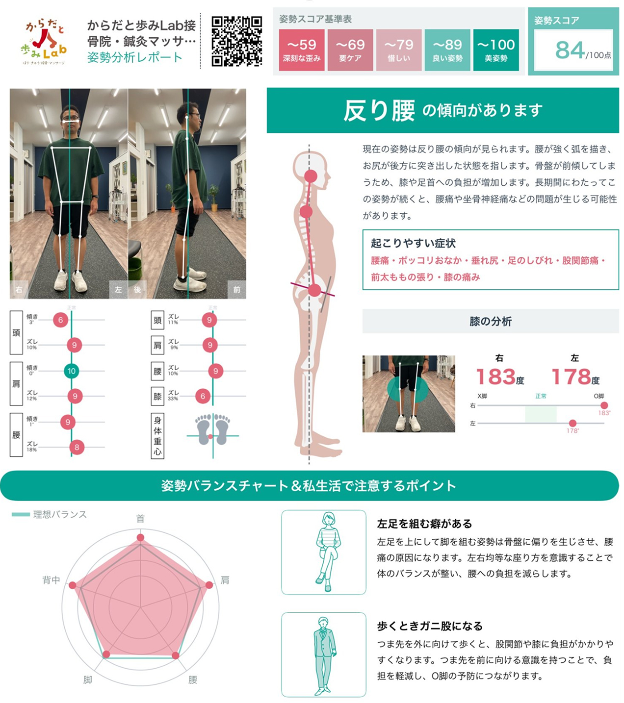 インソールあり